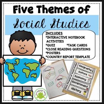Preview of Five Strands of Social Studies -Geography, Culture, Economy, Government, History