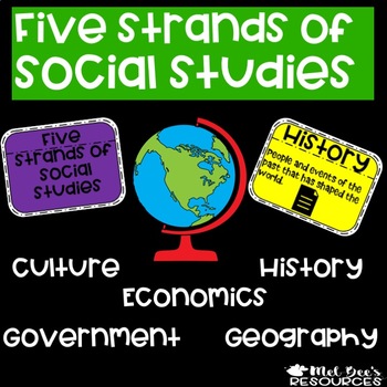 Preview of Five Strands of Social Studies Poster
