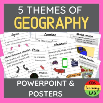 Preview of Five Themes Of Geography PowerPoint & Posters