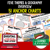 Five Themes of Geography Anchor Charts (World Geography An
