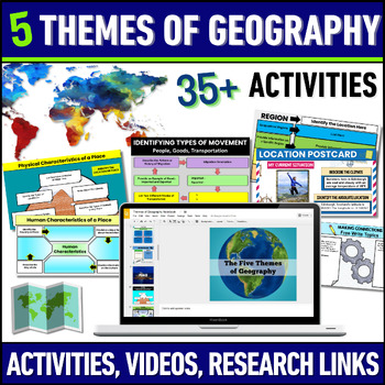Preview of Five Themes of Geography Activities 5 Themes Digital Interactive Notebook
