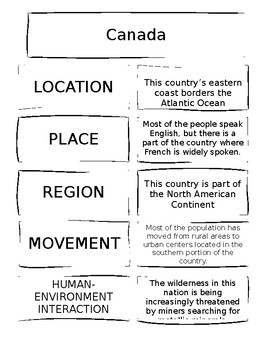 Preview of Five Themes of Geography - Country Matching Cards