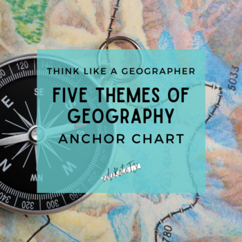 Preview of Five Themes of Geography Anchor Chart & Mnemonic Device