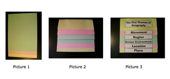 Preview of Five Themes of Geography Foldable with Labels