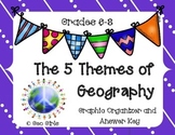 Five Themes of Geography Graphic Organizer