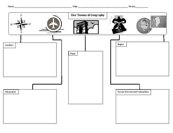 Five Themes Of Geography Graphic Organizer By Noahs Ark Tpt