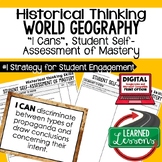 Five Themes of Geography I Cans, Self-Assessment of Master