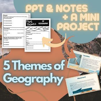 Preview of Five Themes of Geography Lesson (Lecture, Notes, optional Mini-Project)