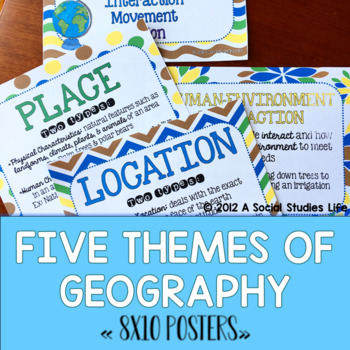 Preview of Five Themes of Geography POSTERS