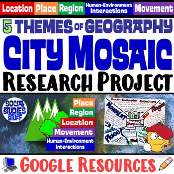 Preview of Five Themes of Geography Research Project PBL | 5 Themes City Mosaic | Google