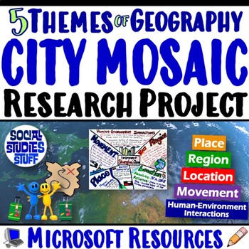 geography project grade 5