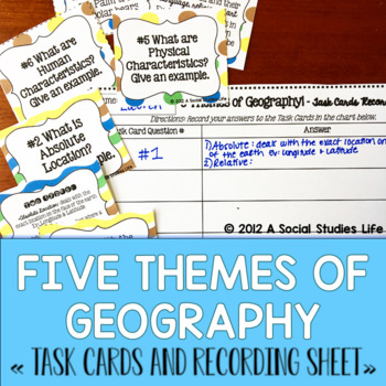 Preview of Five Themes of Geography Task Cards