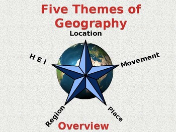 Preview of Five Themes of Geography - The Overview