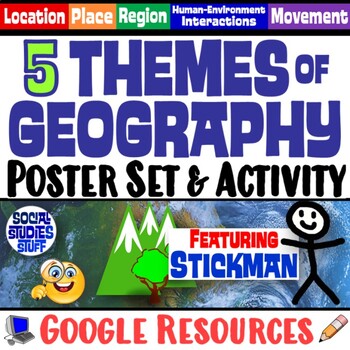 Preview of Five Themes of Geography Word Wall Posters | 5 Themes Bulletin Board | Google