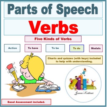 Preview of Five Types of Verbs Unit, for Instruction and Review.