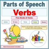Five Types of Verbs Unit, for Instruction and Review.
