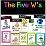 Five W's ( Who What When Where Why ) Posters