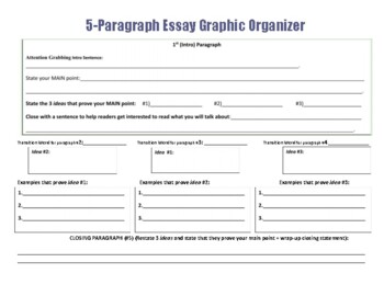 Preview of Five-paragraph Persuasive Essay Outline Graphic Organizer
