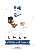 Five pillars of Islam - Hajj / Pilgrimage