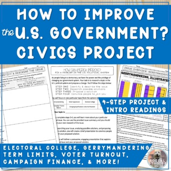 Preview of Civics Project to Fix an Issue in US Government Gerrymandering, Term Limits, etc