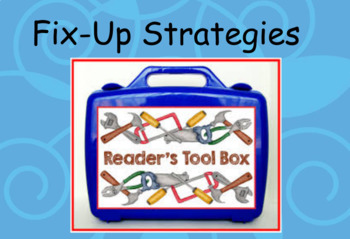 Preview of Fix Up Strategies Flipchart