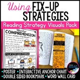Fix Up Strategies & Monitoring Reading Comprehension Visua