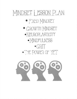 Preview of Fixed & Growth Mindset Lesson Plan