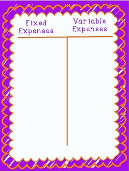 difference between fixed expenses and flexible expenses