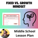 Fixed vs. Growth Mindset - Middle School Lesson