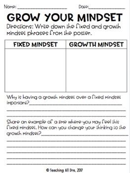 Fixed vs. Growth Mindset Posters, Banner, and Student Activities