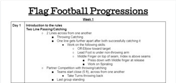 Preview of Flag Football Progressions (Two Weeks)