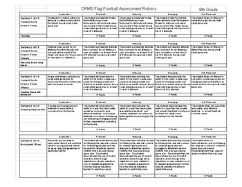 Flag Football Rubric by PhysEdResources | TPT