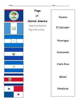 central american countries flags