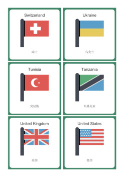 Preview of Flags of the World: 30 World Flags - FlashCards