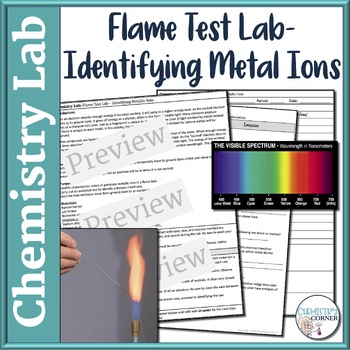 flame test lab and fireworks clipart