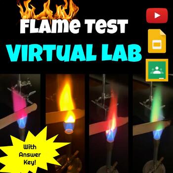 flame test lab and fireworks clipart