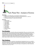 Flame Test of Cations