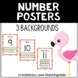 Flamingo Classroom Decor Number Poster