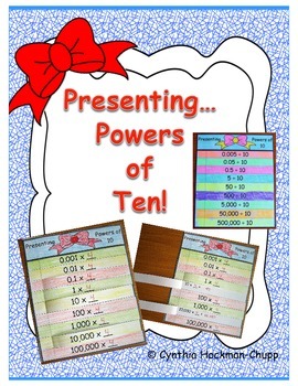 Preview of Flap Books "Present" Powers of Ten (Multiply & Divide by 10, CCSS Grade 5)