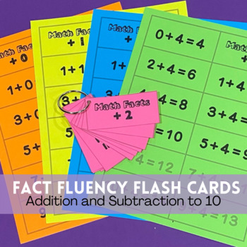 Flash Cards Addition and Subtraction by Kind Hearts Bright Minds