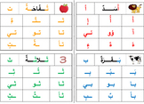 Flash Cards: Arabic Alphabet Short and Long Vowels