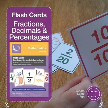 Preview of Flash Cards | Fractions, Decimals and Percentages
