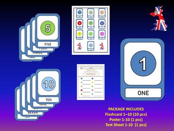 Preview of Flash Cards Numbers 1-10 #1 (Includes : Flashcard - Poster - Handout)