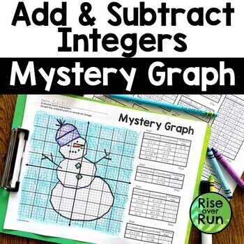 Preview of Winter Coordinate Graphing Picture Adding & Subtracting Integers