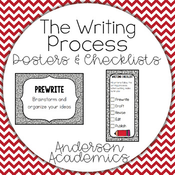 Preview of Writing Process Classroom Posters & Checklists
