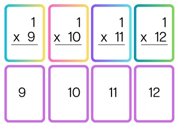 Flash cards: Multiplication 1-12 by Education Milestones Learning