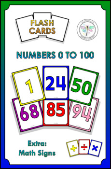 Preview of Flash Cards Numbers 1 to 100 extra math signs