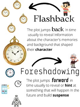 Preview of Flashback and Foreshadowing Anchor Chart - ELA