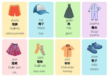 Preview of Flashcard clothes in English, Mandarin and Bahasa Indonesia