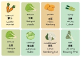 Flashcard names of vegetables in English, Mandarin and Bah